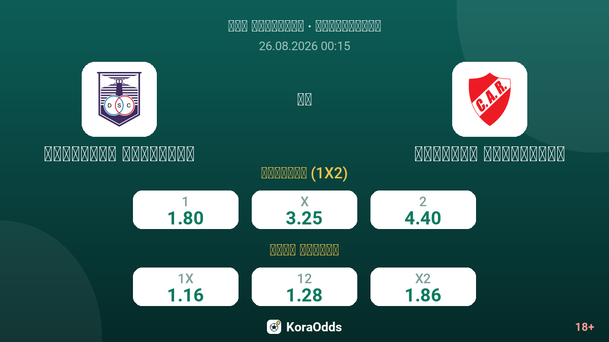 ديفينسور سبورتينغ ضد أتلتيكو رينتيستاس — الاحتمالات