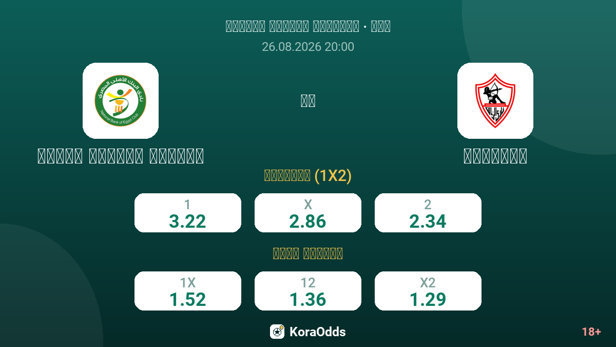 البنك الأهلي المصري ضد الزمالك — الاحتمالات