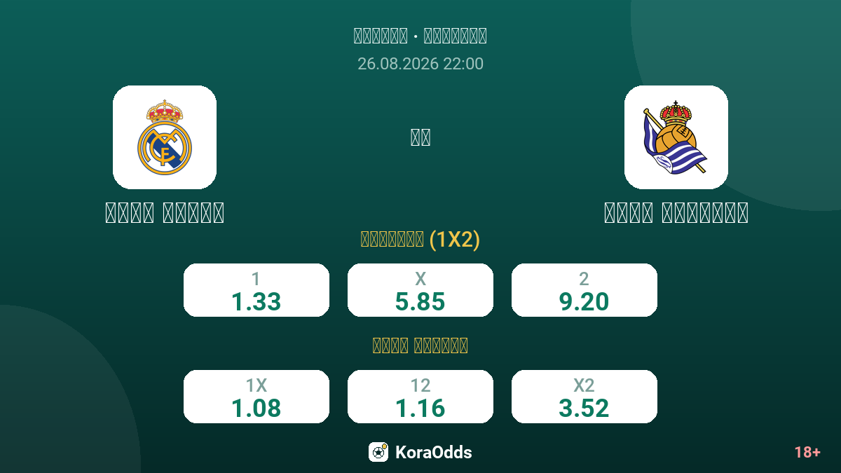 ريال مدريد ضد ريال سوسيداد — الاحتمالات