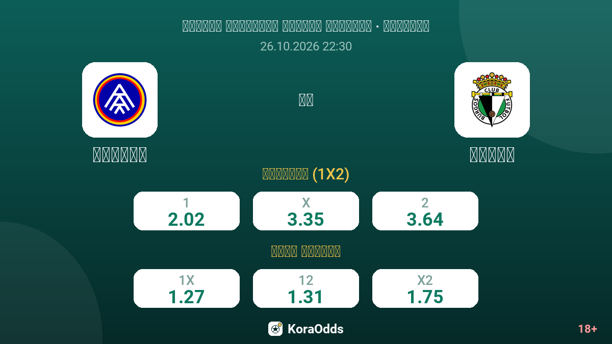 أندورا ضد برغوس — الاحتمالات