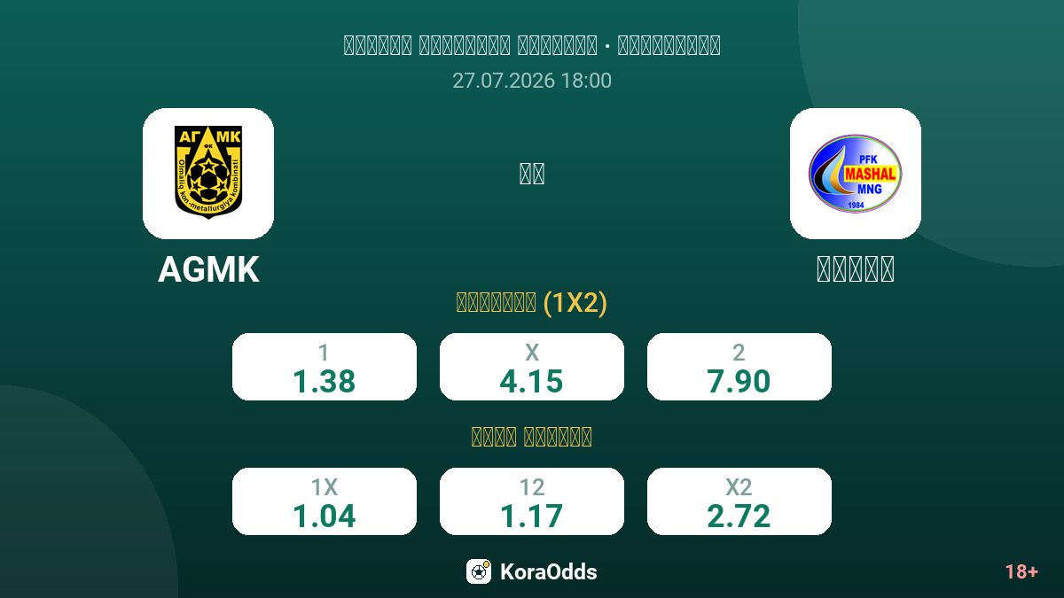 AGMK ضد ماشال — الاحتمالات
