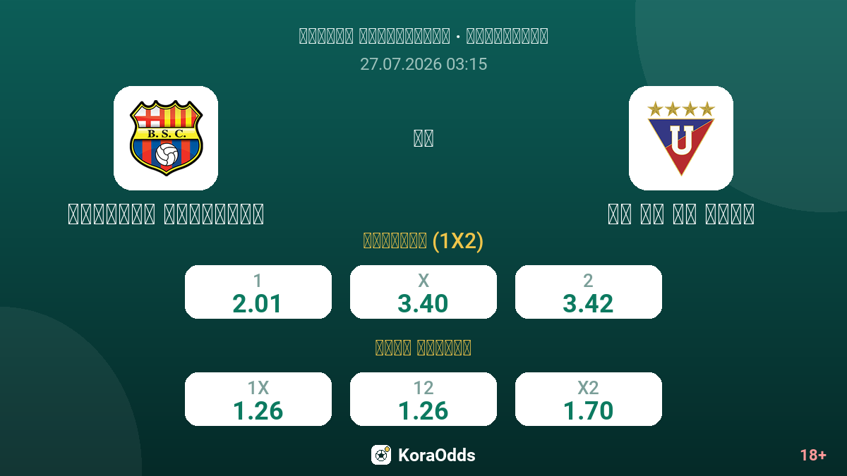 برشلونة غواياكيل ضد إل دي يو كيتو — الاحتمالات