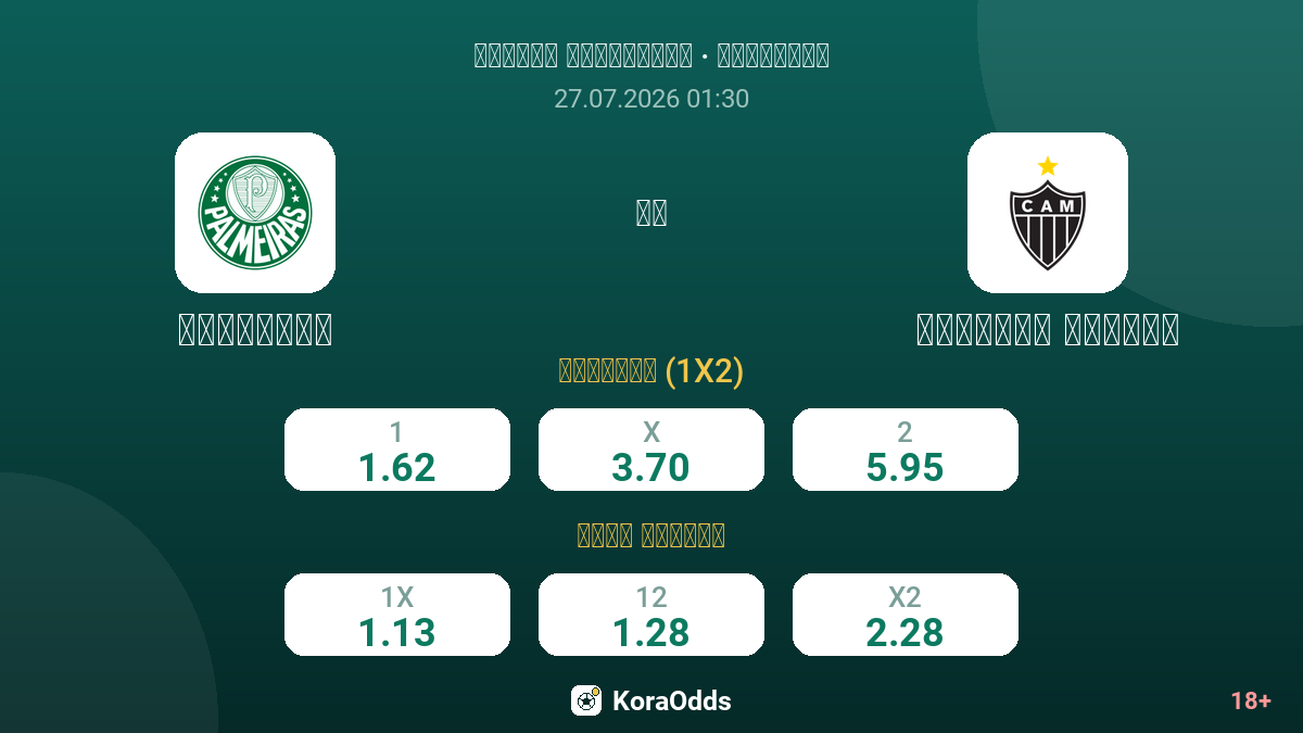 بالميراس ضد أتلتيكو مينيرو — الاحتمالات