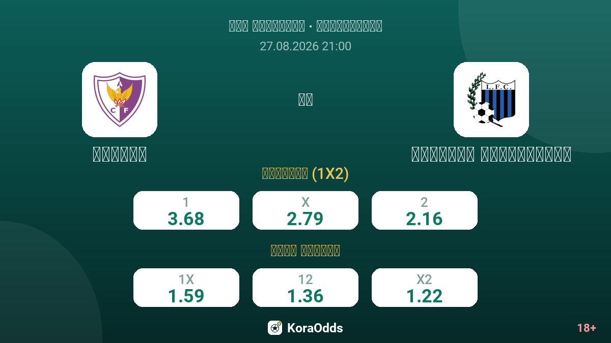 فينيكس ضد ليفربول مونتيفيديو — الاحتمالات