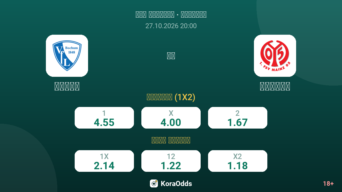 بوخوم ضد ماينتس — الاحتمالات