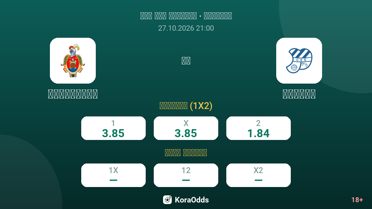 كالاموتشا ضد أوروبا — الاحتمالات