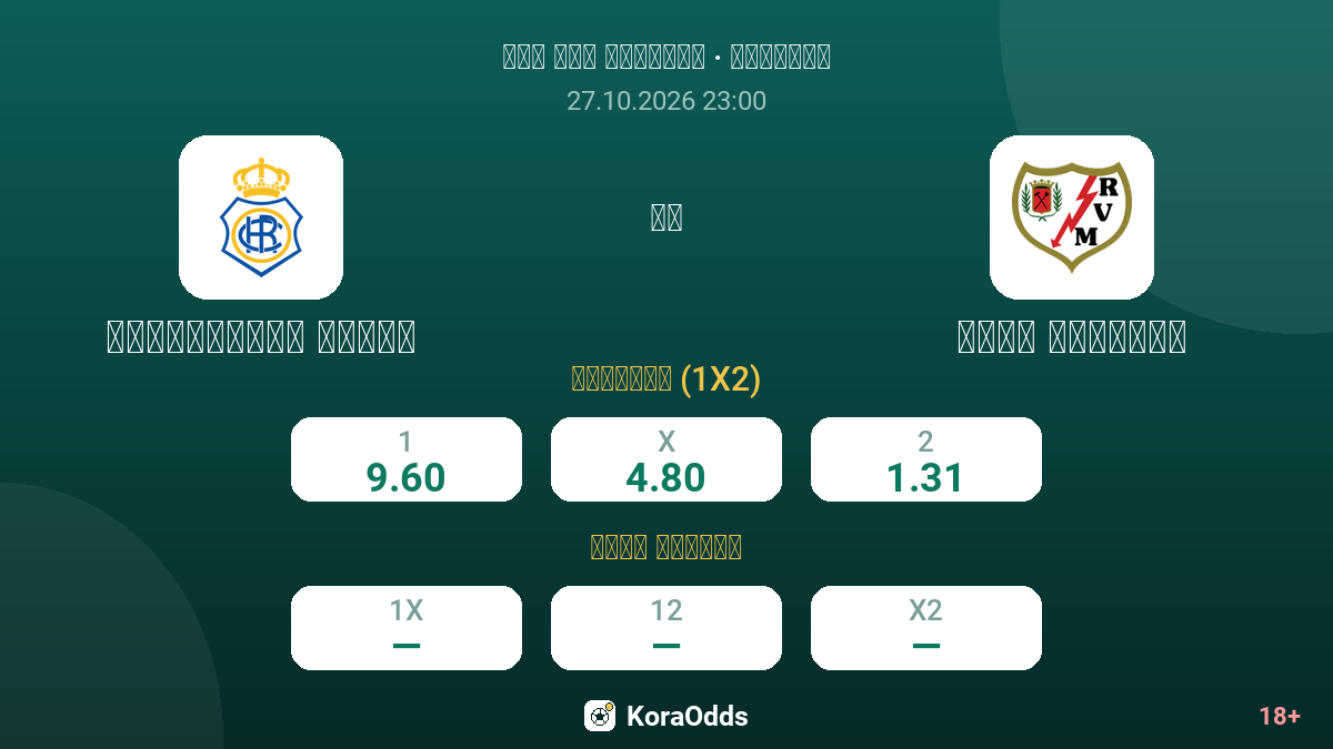ريكرياتيفو ويلفا ضد رايو فايكانو — الاحتمالات