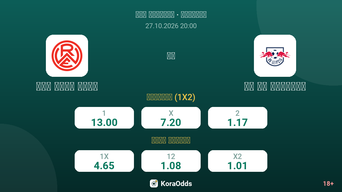 روت فايس إيسن ضد آر بي لايبزيغ — الاحتمالات