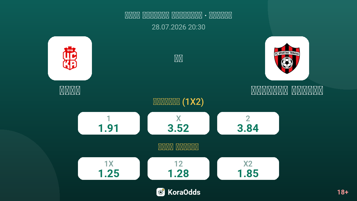 سسكا ضد سبارتاك ترنافا — الاحتمالات