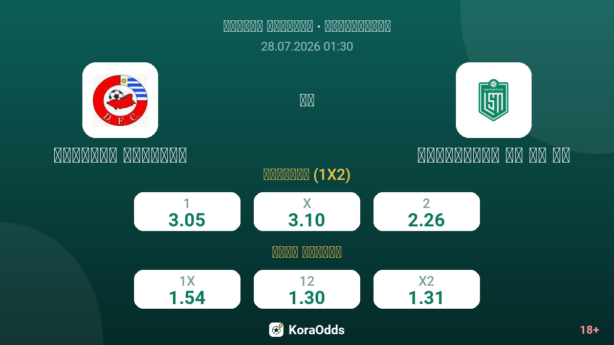 دورازنو كابيتال ضد ديبورتيفو إل إس إم — الاحتمالات