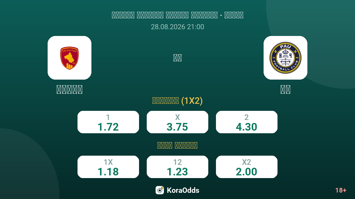 روديز ضد بو — الاحتمالات