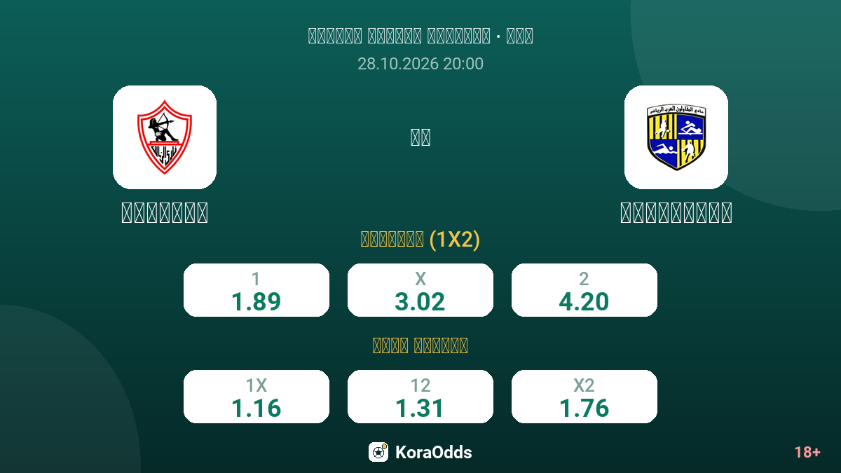 الزمالك ضد المقاولون — الاحتمالات