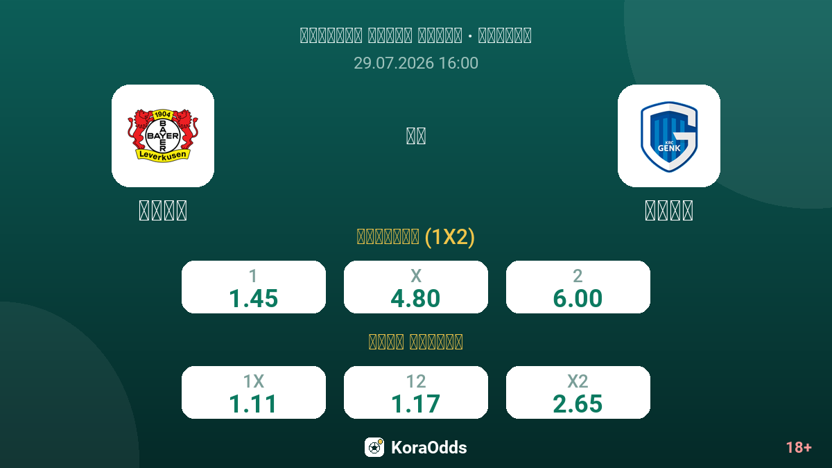 باير ضد جينك — الاحتمالات