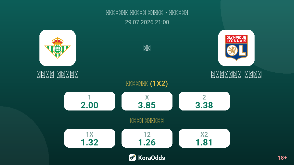 ريال بيتيس ضد أولمبيك ليون — الاحتمالات