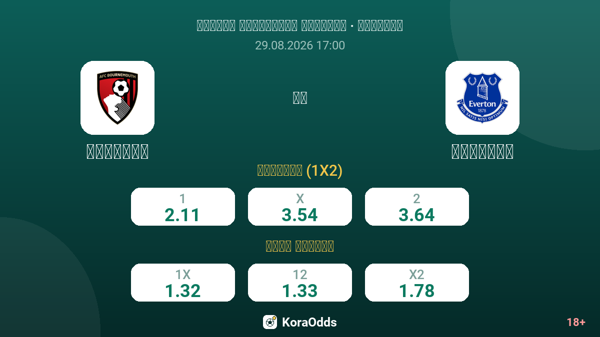 بورنموث ضد إيفرتون — الاحتمالات