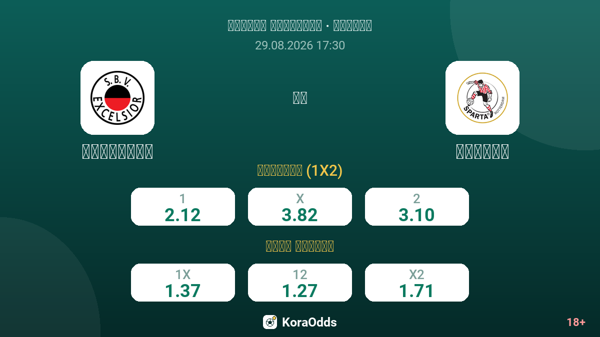 إكسلسيور ضد سبارتا — الاحتمالات