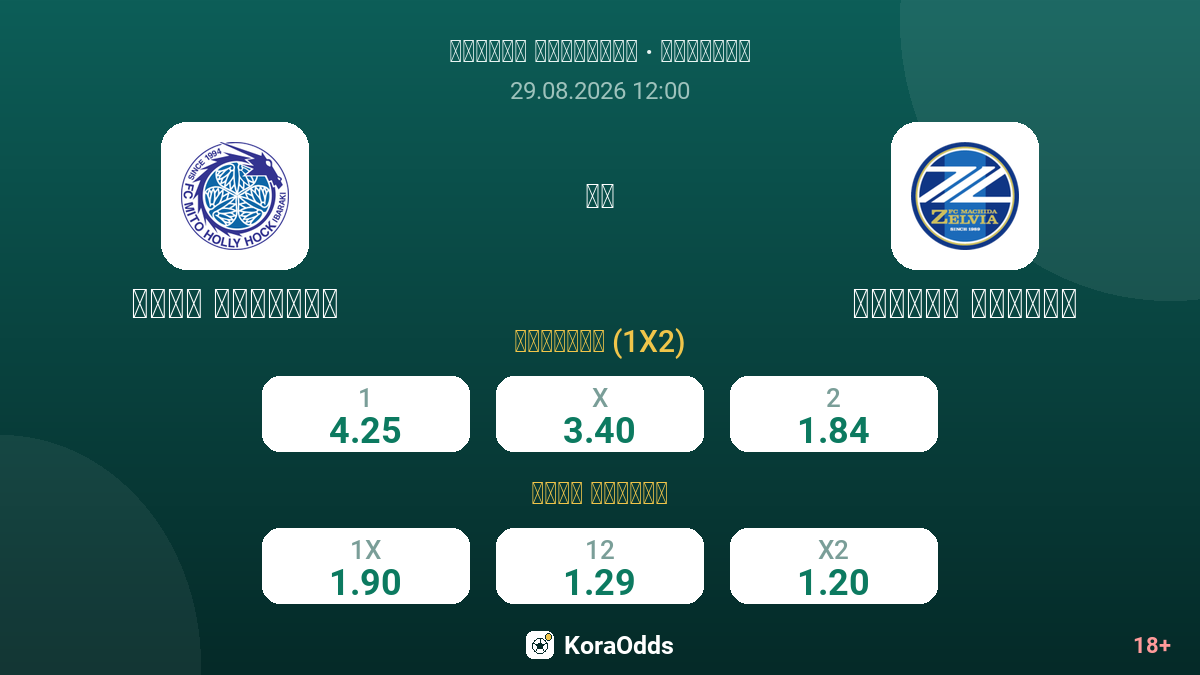 ميتو هوليهوك ضد ماتيدا زيلفيا — الاحتمالات