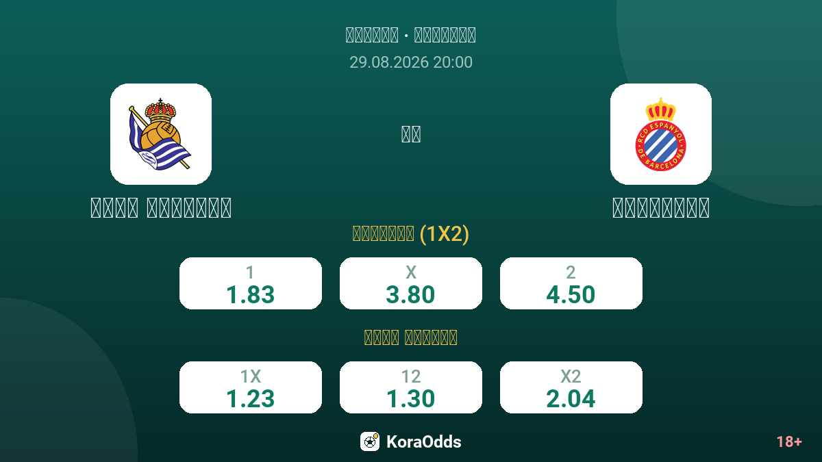 ريال سوسيداد ضد إسبانيول — الاحتمالات