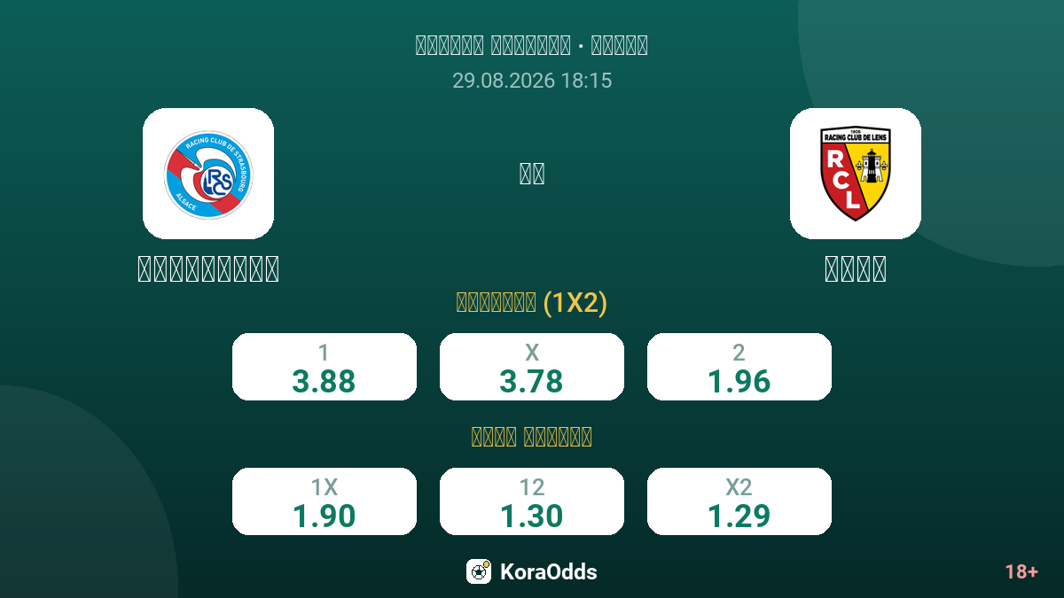 ستراسبورغ ضد لانس — الاحتمالات