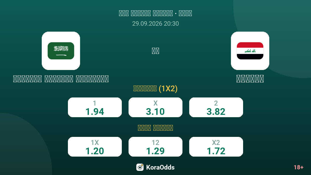 المملكة العربية السعودية ضد العراق — الاحتمالات
