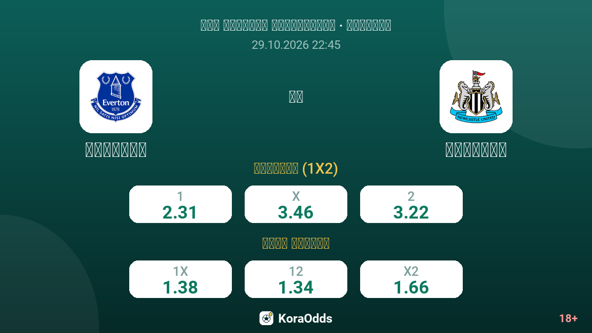 إيفرتون ضد نيوكاسل — الاحتمالات