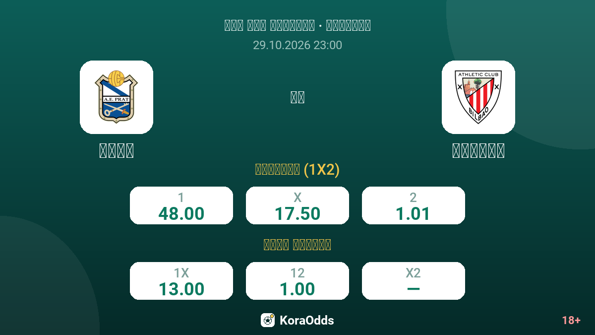 برات ضد أتلتيك — الاحتمالات