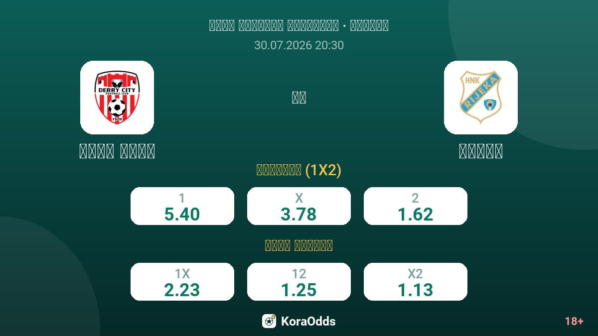 ديري سيتي ضد رييكا — الاحتمالات