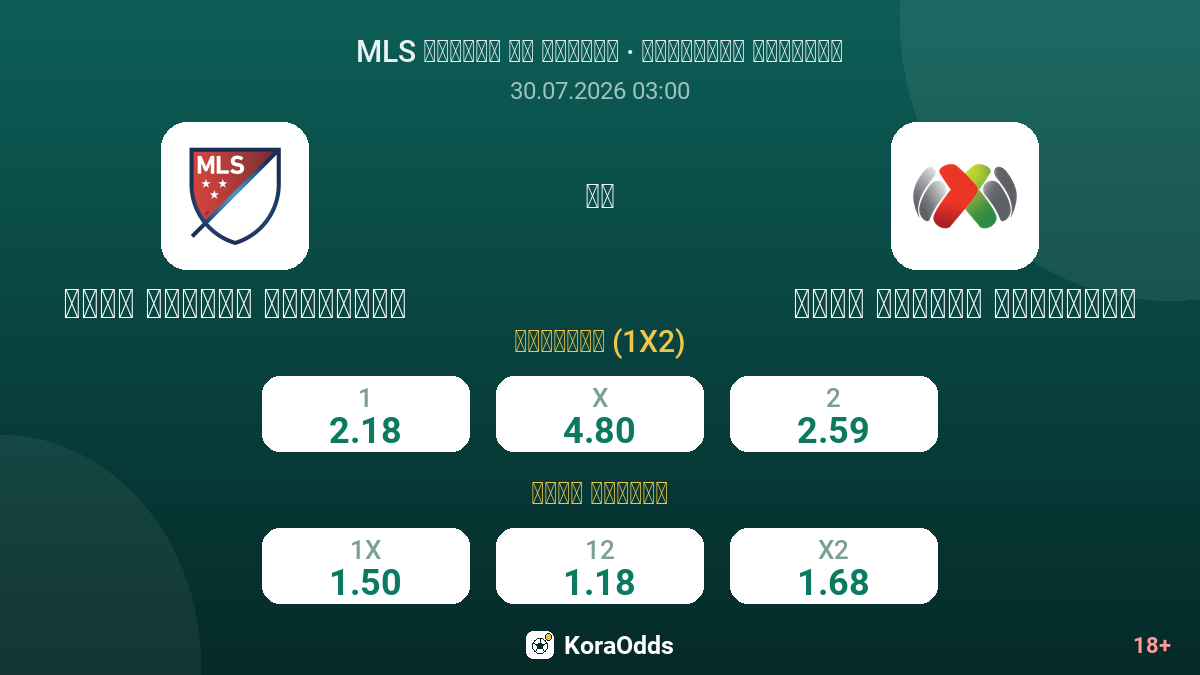 نجوم الدوري الأمريكي ضد نجوم الدوري المكسيكي — الاحتمالات