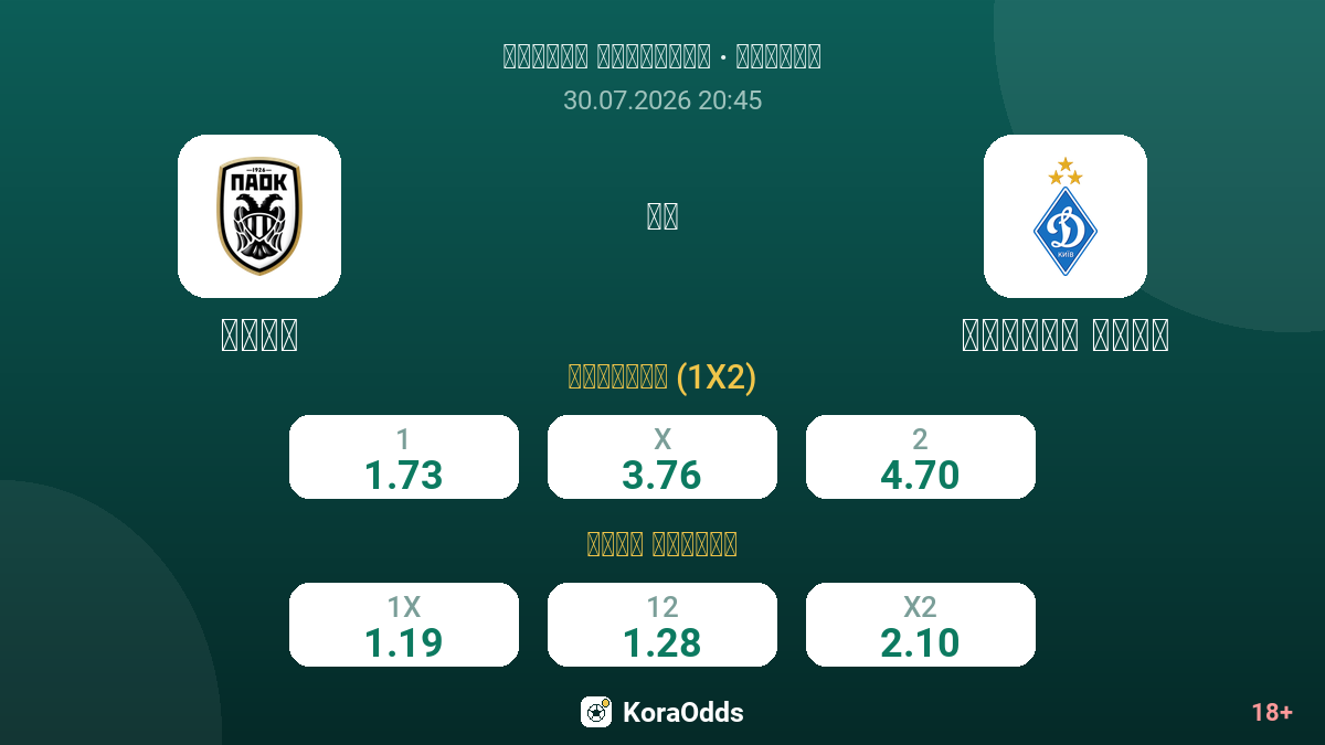باوك ضد دينامو كييف — الاحتمالات