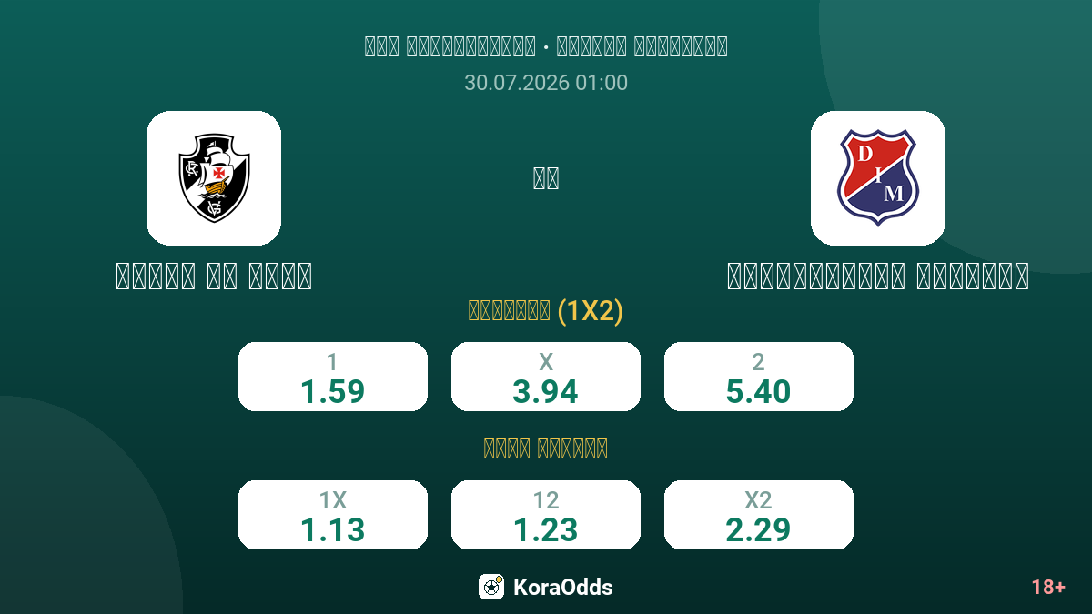فاسكو دا غاما ضد إنديبندينتي ميديلين — الاحتمالات