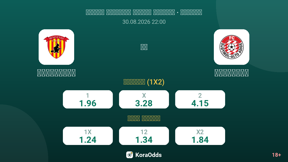 بينيفينتو ضد سودتيرول — الاحتمالات