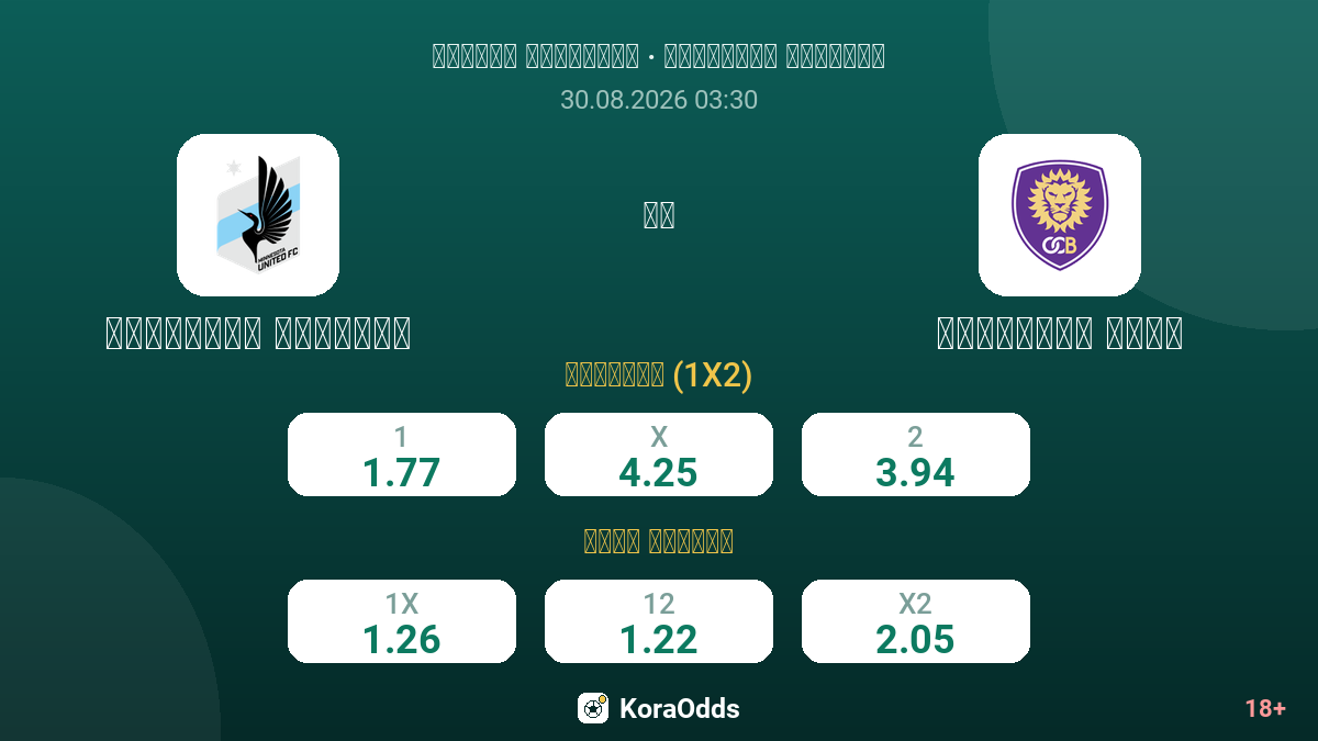 مينيسوتا يونايتد ضد أورلاندو سيتي — الاحتمالات