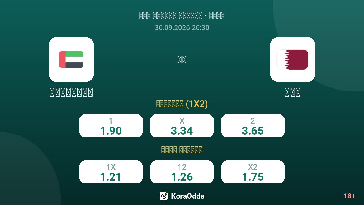 الإمارات ضد قطر — الاحتمالات