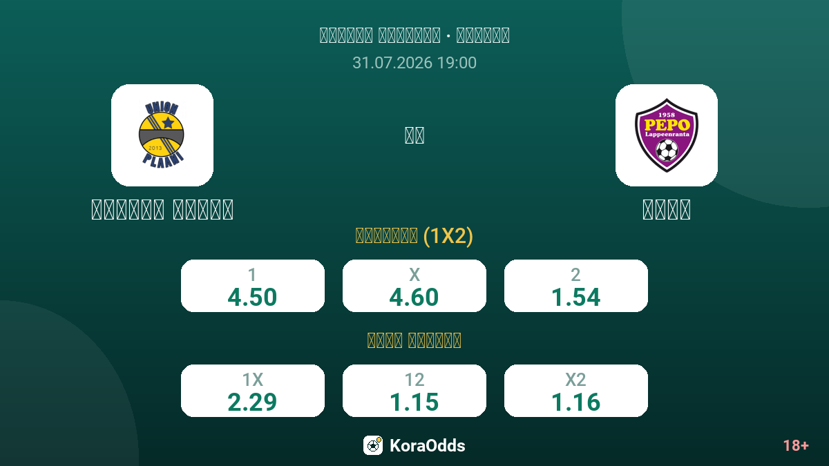 يونيون بلاني ضد بيبو — الاحتمالات