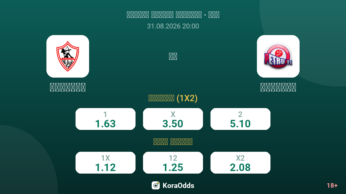 الزمالك ضد بتروجيت — الاحتمالات